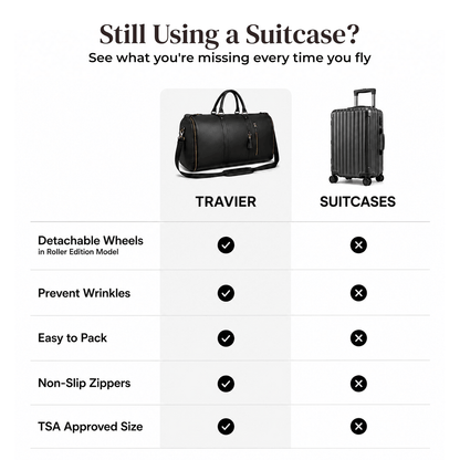 Travier™ The 3-in-1 Travel Bag