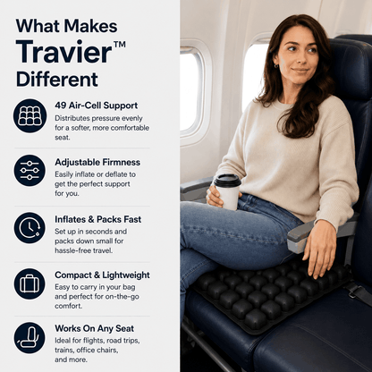 Travier™ Travel Cushion
