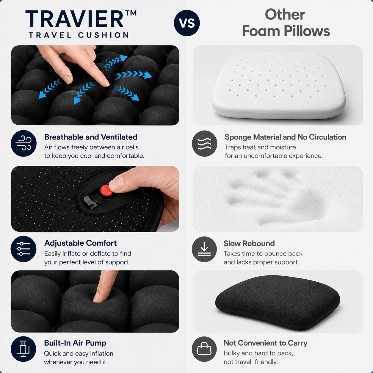 Travier™ Travel Cushion