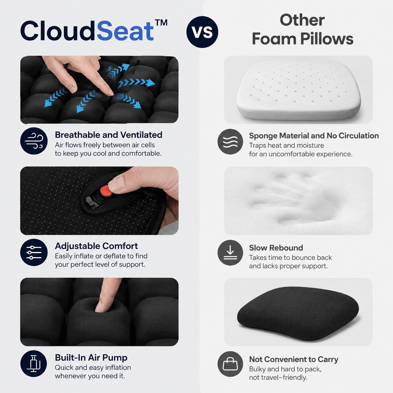 Travel Seat Cushion