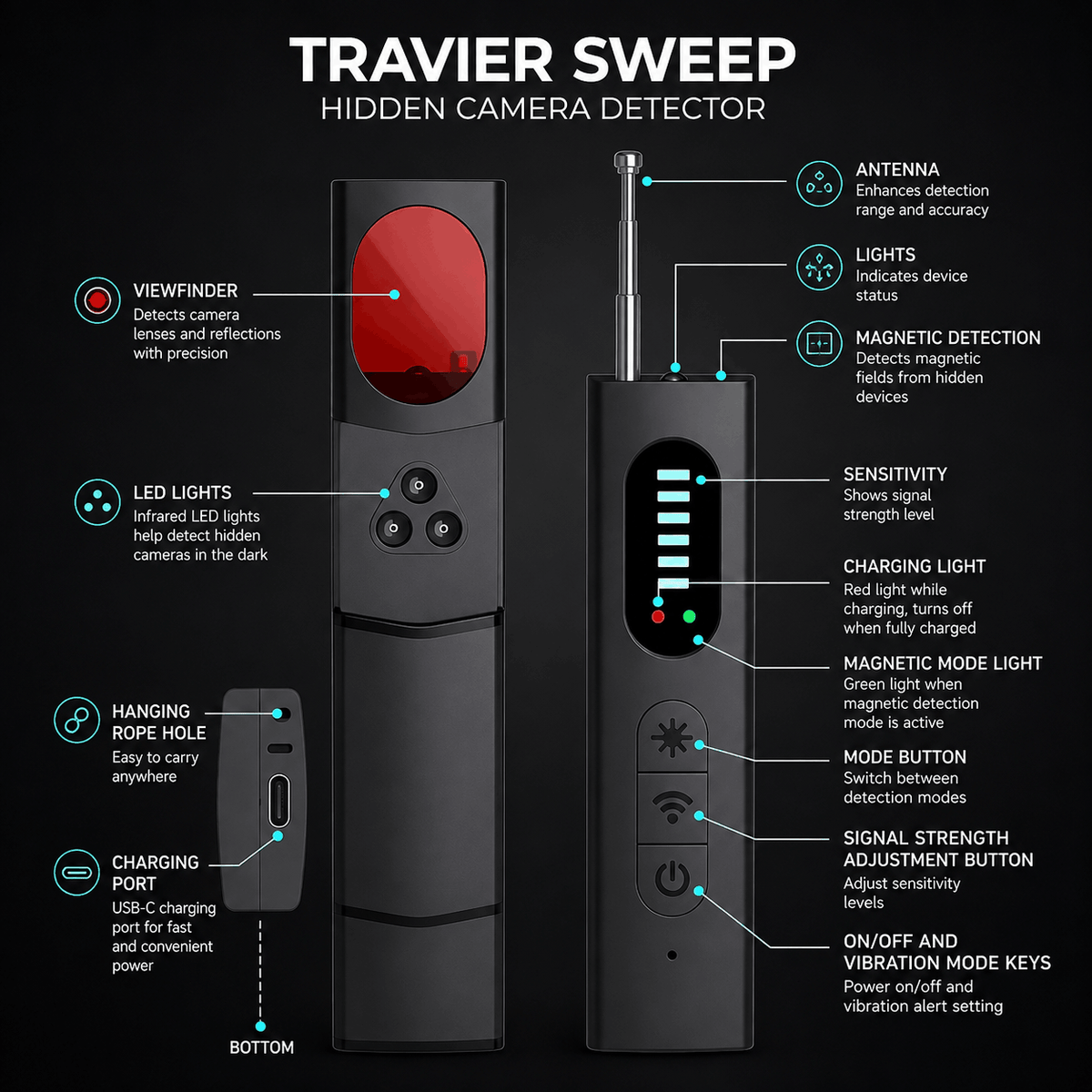 Travier™ Travel Sweep